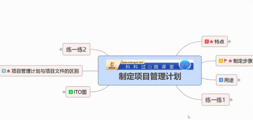 系統集成項目管理工程師 如何高效制定項目管理計劃（下篇）